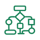Powerline Workflow 1
