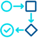 Icon Simple Workflow (anaearth 80x80)